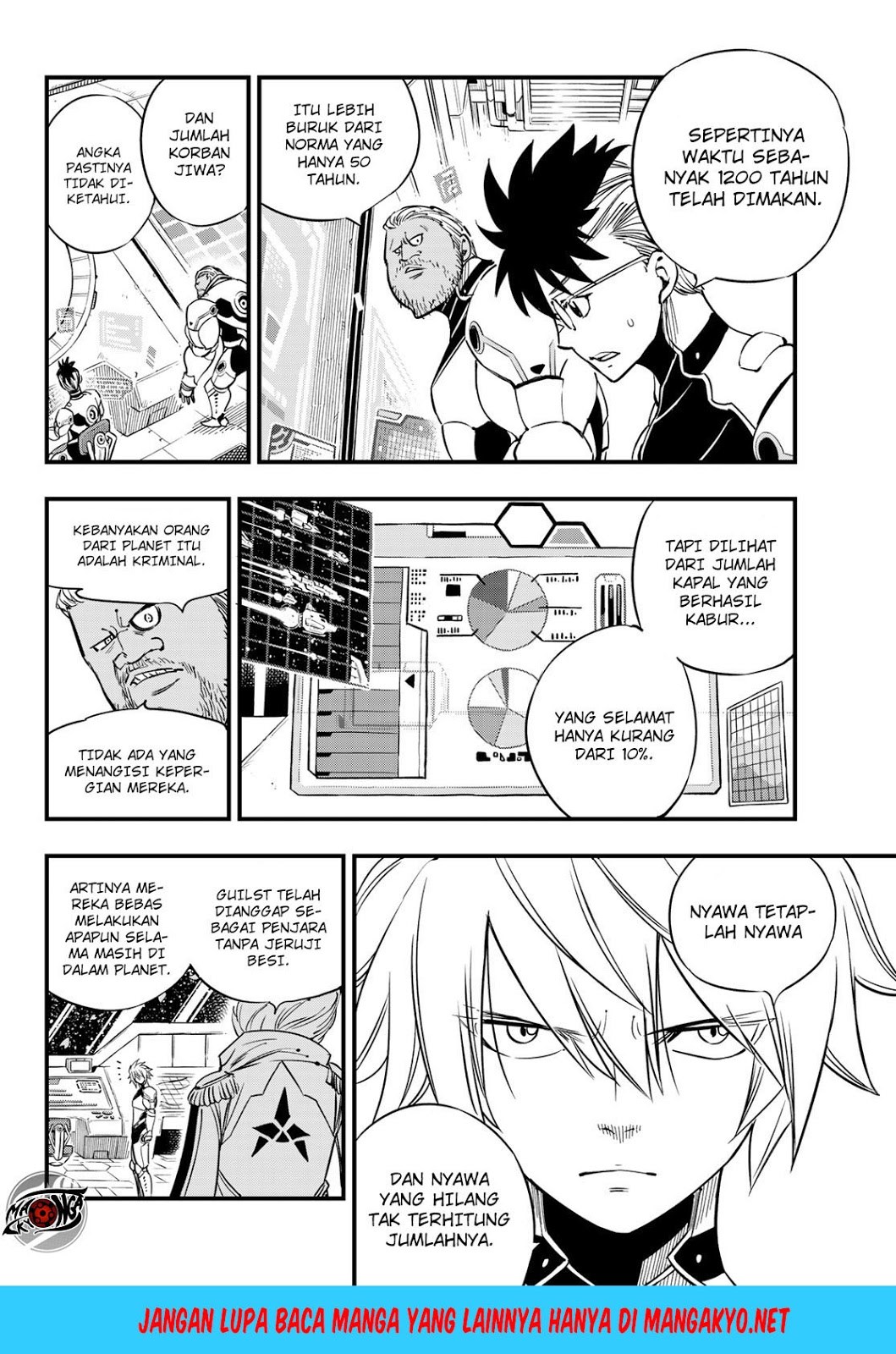 Eden’s Zero Chapter 28